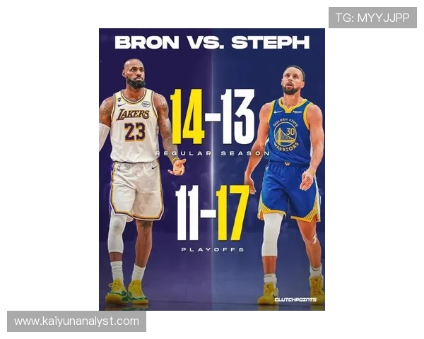 NBA季后赛激战正酣，詹姆斯和库里领衔球队争夺总冠军席位